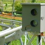 Flitzerblitzer-Kamera mit Flash integriert im Starenkastendesign